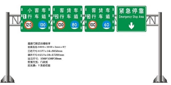 交通標(biāo)牌