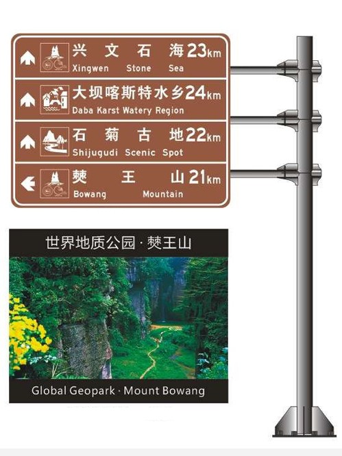 景區(qū)指示牌