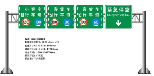 道路交通標(biāo)志牌