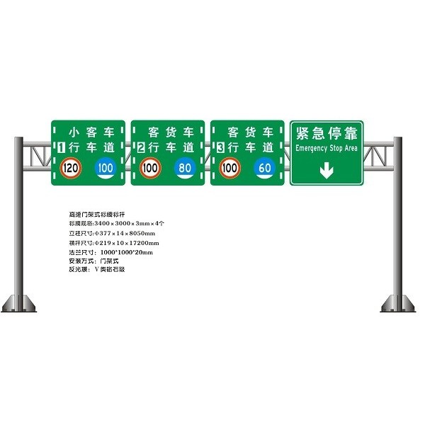 交通標(biāo)志標(biāo)牌怎么制作？